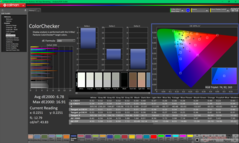 Kalibrasyondan önce ColorChecker