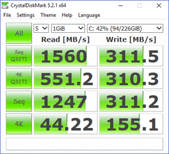 CDM 5 (Primary SSD)