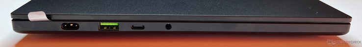 Sol taraf: Güç, USB-A 3.2 Gen.2 (10 Gbps), USB-C 4.0 (40 Gbps, DisplayPort 2.1, Güç Dağıtımı), 3,5 mm ses
