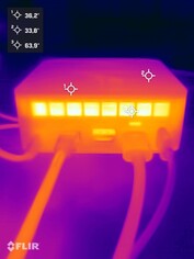 Minisforum AI X1 stres testi sırasında (geri)