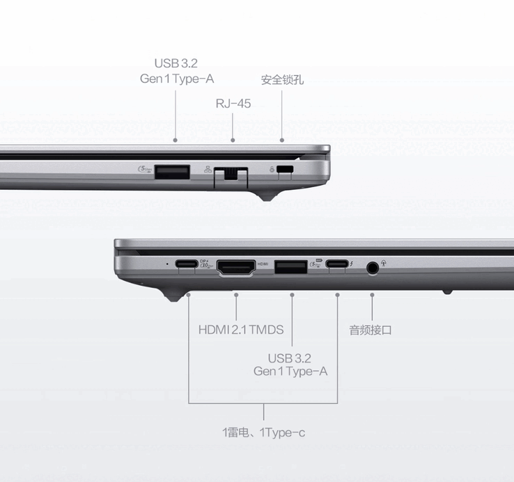 Asus Dawn bağlantı noktası seçimi.