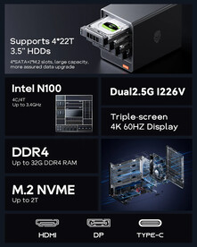 Aoostar WTR Pro - Intel N150 (Görüntü Kaynağı: Aoostar)
