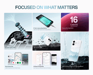 Oppo F33 Pro 5G'nin temel özellikleri