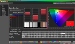 Kalibrasyondan sonra ColorChecker