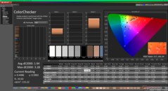Kalibrasyondan önce ColorChecker
