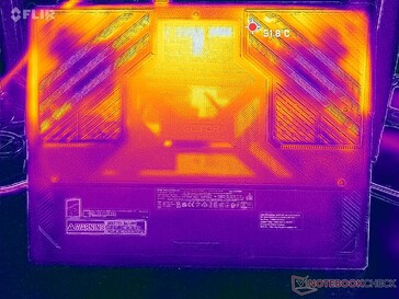 Prime95+FurMark stres (D kapak)