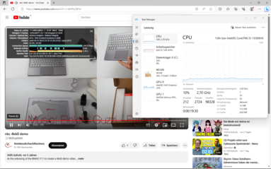 4K YouTube: 23 iGPU yükü ve %10 CPU yükü