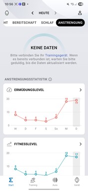 Amazfit Active 2 Uygulaması
