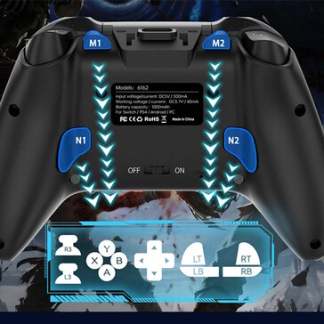 Arka kısımda ek programlanabilir düğmeler