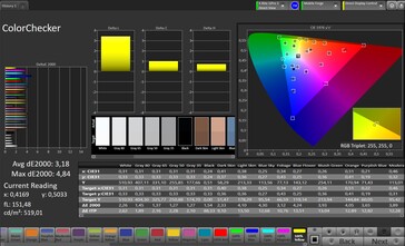ColorChecker (hedef renk uzayı: sRGB, profil: Pro)