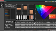 Kalibrasyondan önce ColorChecker (P3)