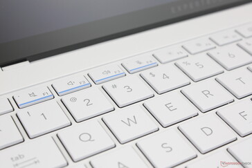 F1 - F4 tuşları için estetik mavi alt çizgiler