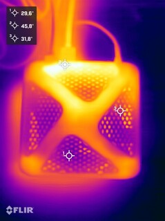 Stres testi sırasında Alliwava GH8 (üst taraf)