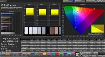 Color accuracy (color profile natural)