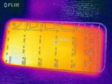 Isı haritası önü