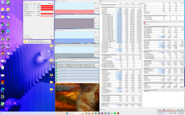 Prime95+Furmark stres