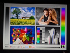 Geniş IPS görüntüleme açıları