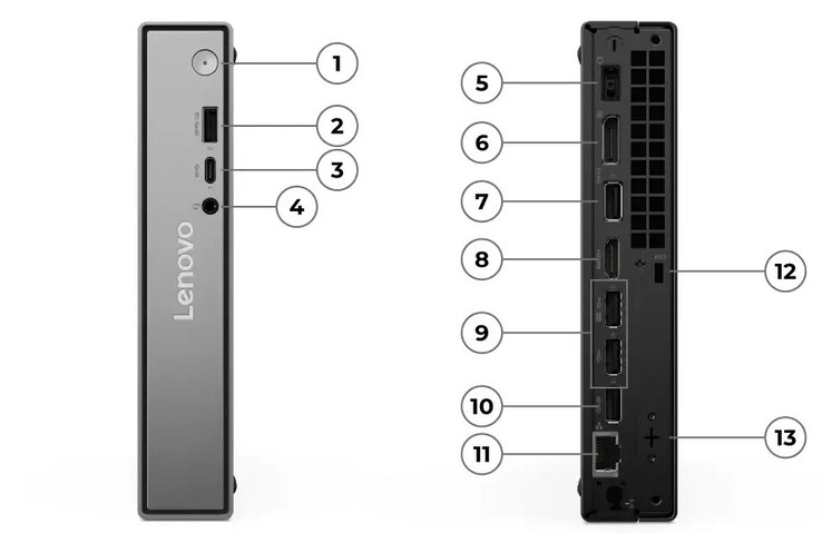 ThinkCentre Neo 50q 6. Nesil Intel bağlantı noktaları