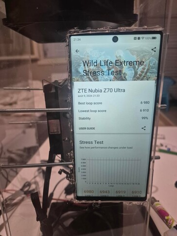 Wild Life Extreme stres testinde modifiye edilmiş Z70 Ultra