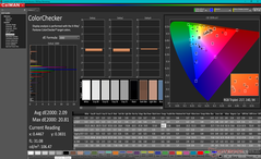 Kalibrasyondan sonra ColorChecker