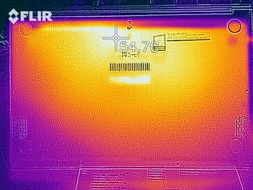 Heat development under load - Bottom