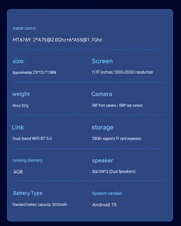 Acer A512 tablet teknik özellikleri