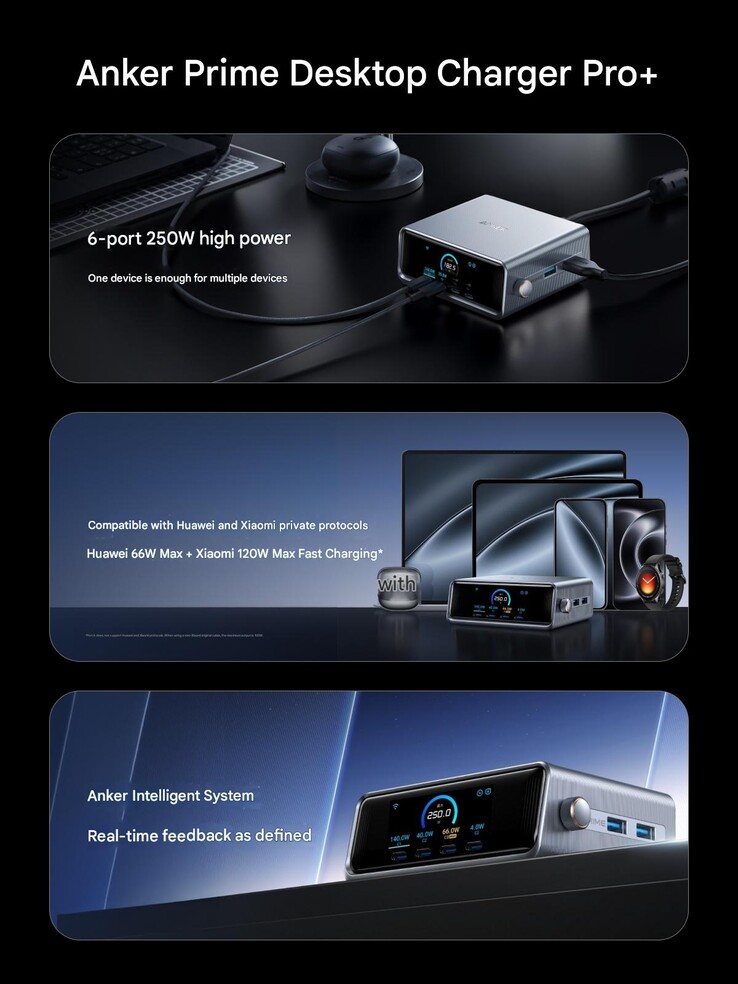 Anker Prime 250W Akıllı Masaüstü Şarj Cihazı Pro+