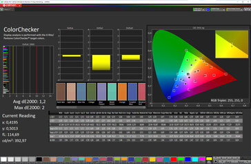 Renkler (profil: Doğal; renk hedef alanı: sRGB)