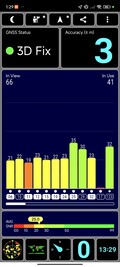 İç mekanlarda GPS alımı