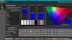 Kalibrasyondan önce ColorChecker