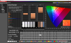 ColorChecker before calibration