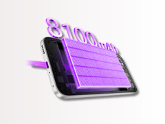 Honor 600S 5G, 8.100 mAh kapasiteli bir bataryaya sahiptir.
