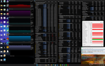 Prime95+FurMark stresi