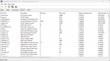 LatencyMon - sürücüler