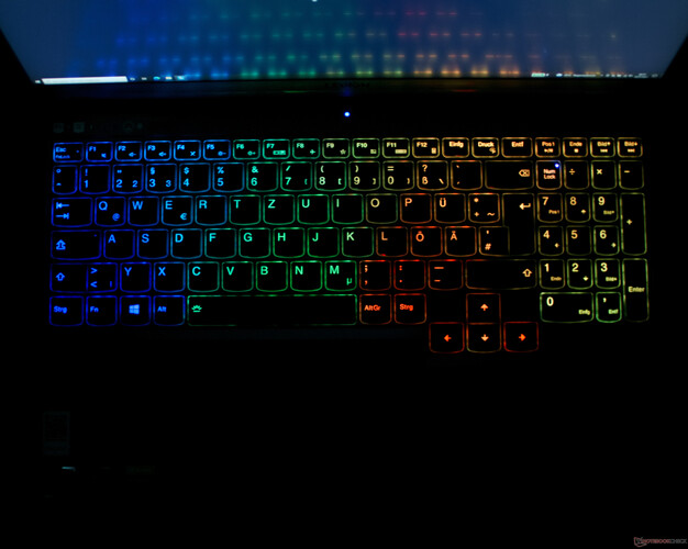 RGB aydınlatmalı klavye: Renkler gerçek ayarlara uymuyor