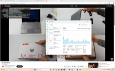 Youtube testi