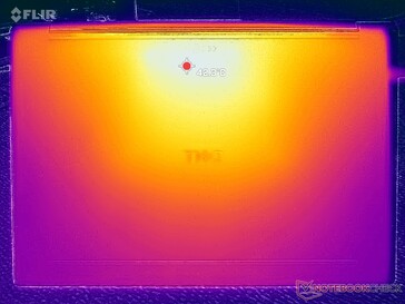 Prime95+FurMark stres (D kapak)