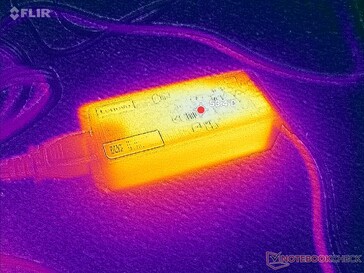 Yüksek yük altında çalışırken AC adaptörünün sıcaklığı 53 C’nin üzerine çıkıyor