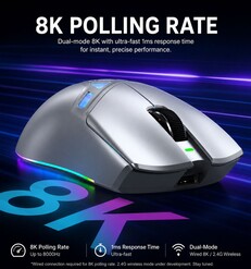 Anket oranı özellikleri (makine çevirisi)
