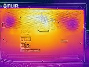 Heat map bottom (load)