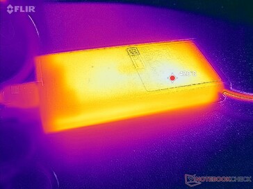 AC adaptörü oyun oynarken 47 C'nin üzerine çıkar