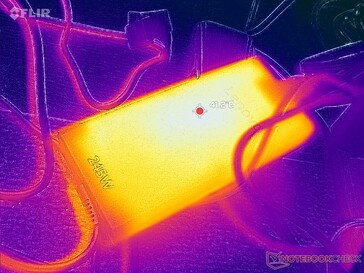 AC adaptörü zorlu yükleri çalıştırırken 41 C'nin üzerine ulaşır