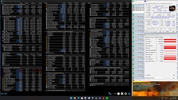 Stres testi - Prime95 + FurMark