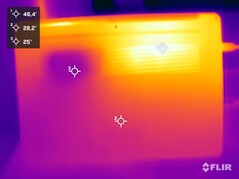 Stres testi sırasında alt taraf