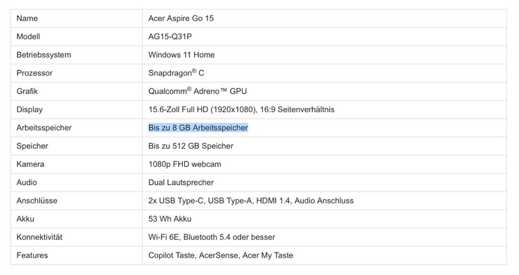 8 GB RAM, Swift Go 15 için maksimum değerdir, standart değildir.