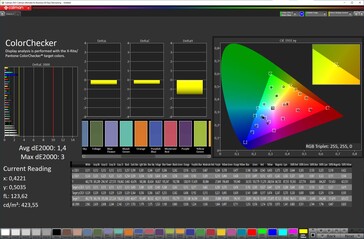 Renk doğruluğu (varsayılan renk şeması, varsayılan renk sıcaklığı, hedef renk alanı sRGB)