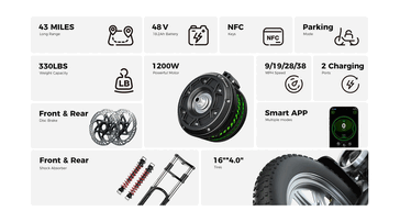 Isinwheel H7 Pro'nun temel özellikleri 