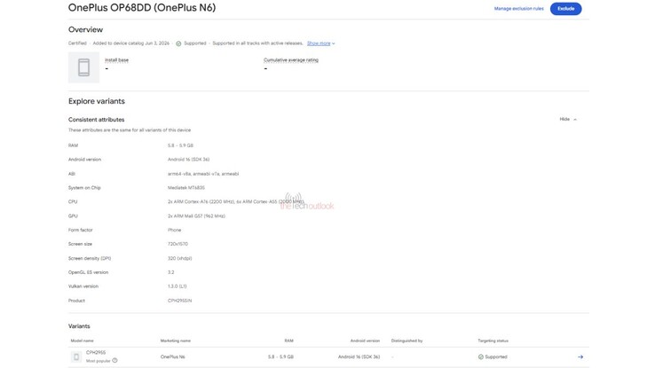 OnePlus N6’nın Google Play Console’daki girişi.