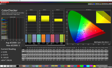 Renkler (renk modu: Genişletilmiş/AMOLED, hedef renk alanı: DCI-P3)