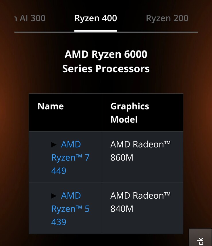 Ryzen "6000" serisi